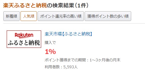 ポイントタウン楽天市場のふるさと納税バナー