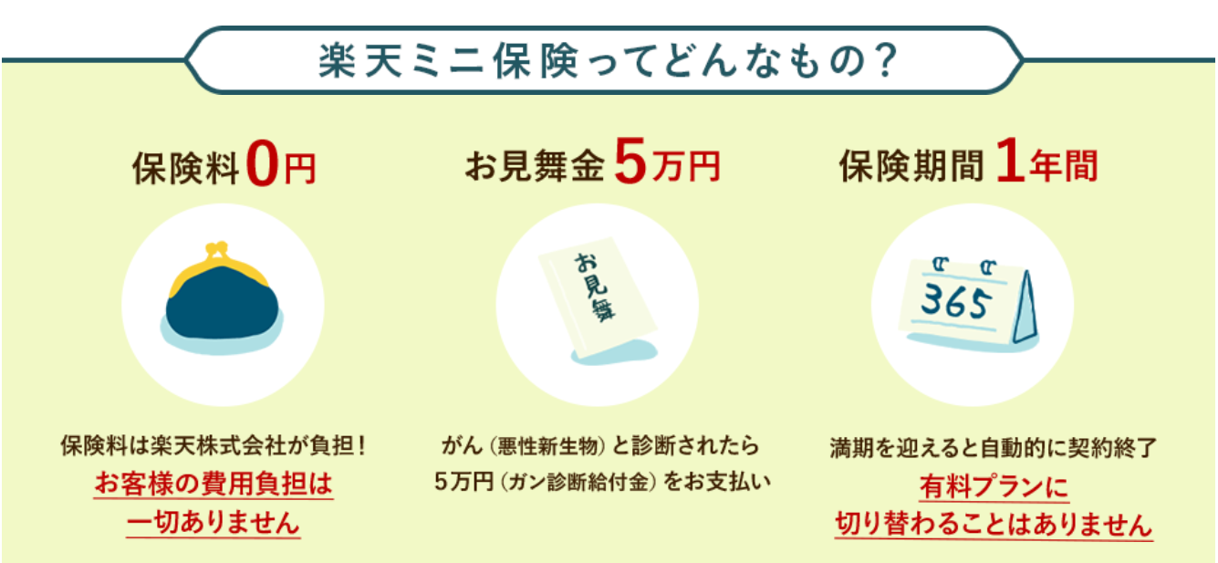 楽天のダイヤモンド会員の特典とは 必ずなった方が良いの ポイントサイトで美味しいワイン ポイントタウンと楽天経済圏のブログ