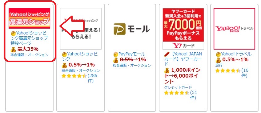 ちょびリッチのYahoo!ショッピング35％ポイント還元