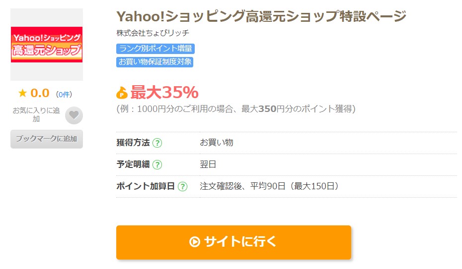 ちょびリッチのYahoo!ショッピング35％ポイント還元