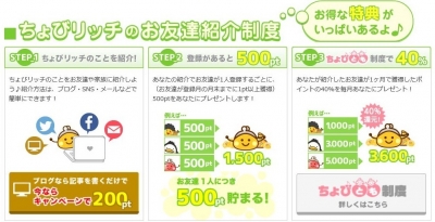 ちょびリッチ攻略法 ちょびリッチ 友達紹介