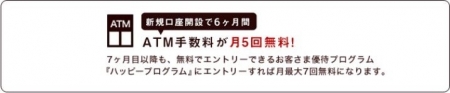 楽天銀行のATM手数料無料