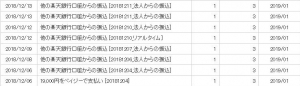 楽天銀行の楽天ポイント