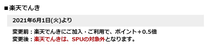 楽天でんきが2021年6月より対象外に