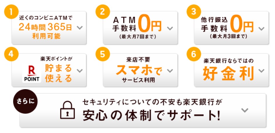 楽天銀行のメリットとセキュリティ