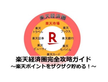 【2024年】楽天経済圏の内容・メリット・デメリット攻略まとめ