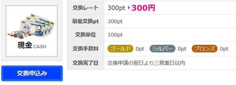 ハピタス モッピーポイントを久しぶりに現金交換 合計30 000円 モッピーもハピタスもポイントがザクザク貯まる