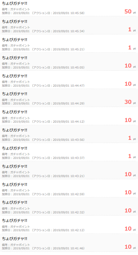 ちょびリッチまとめ　2019年9月ちょびガチャ祭での獲得ポイント一覧