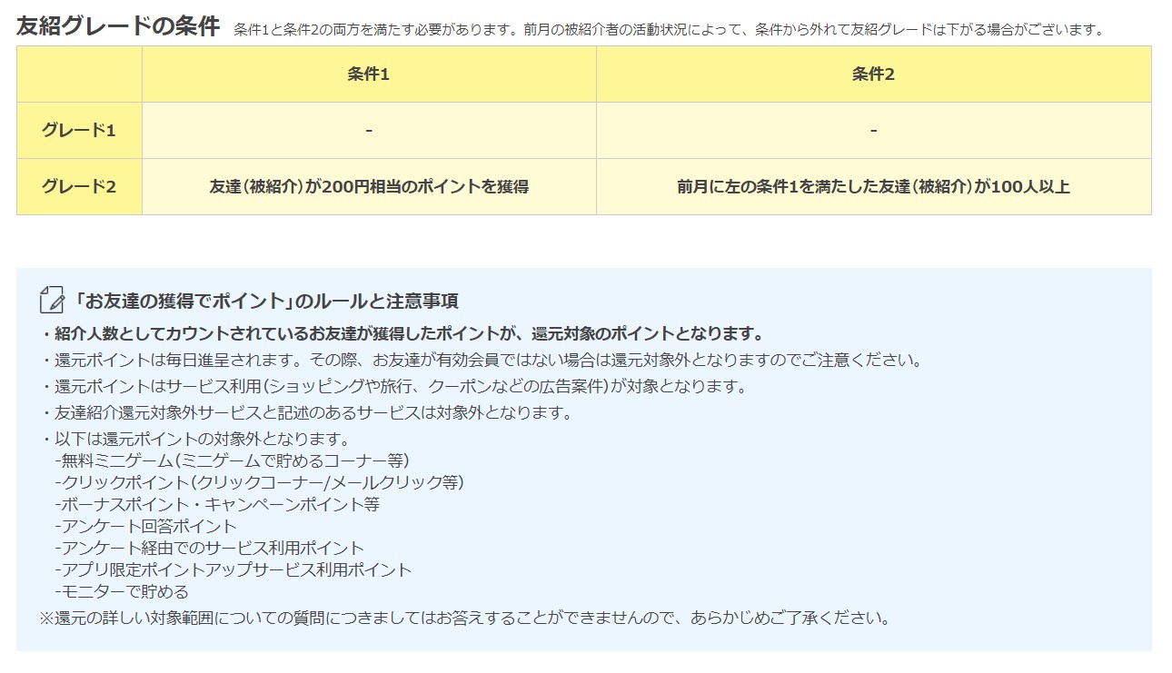 pointtown-tomoshouseido-3