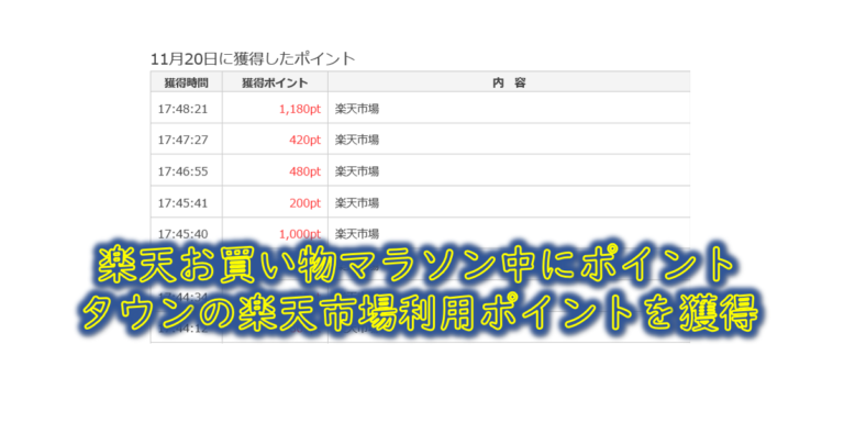 楽天お買い物マラソン中にポイントタウンの楽天市場利用ポイントを獲得 ポイントサイトで美味しいワイン 貯めたポイントでワインを満喫