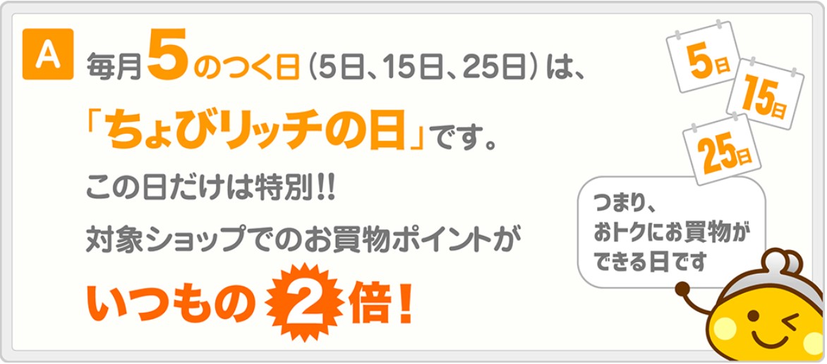 ちょびリッチ会員ランク　ちょびリッチの日