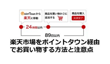 楽天市場をポイントタウン経由でポイ活する方法と注意点