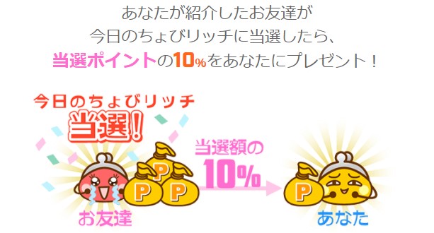 ちょ日新聞は友達の10％分のポイントがもらえる