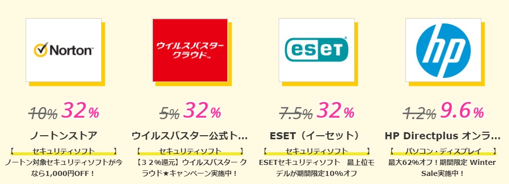 出川哲朗もびっくり　ハピタスデー32％還元ショップ