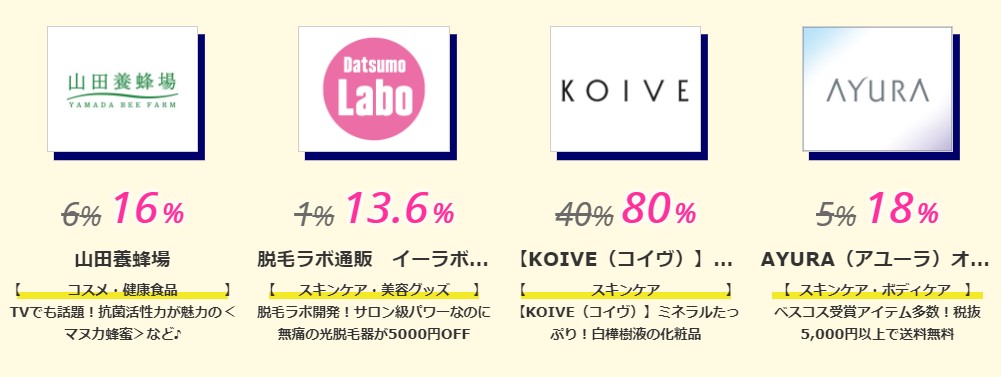 ハピタス無料会員登録キャンペーン　ハピタスデー80％還元ショップ