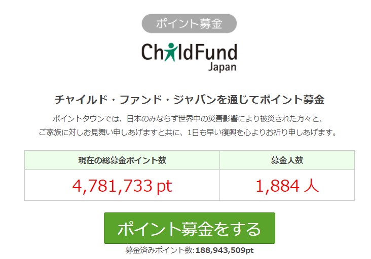 ポイントタウンのポイント募金