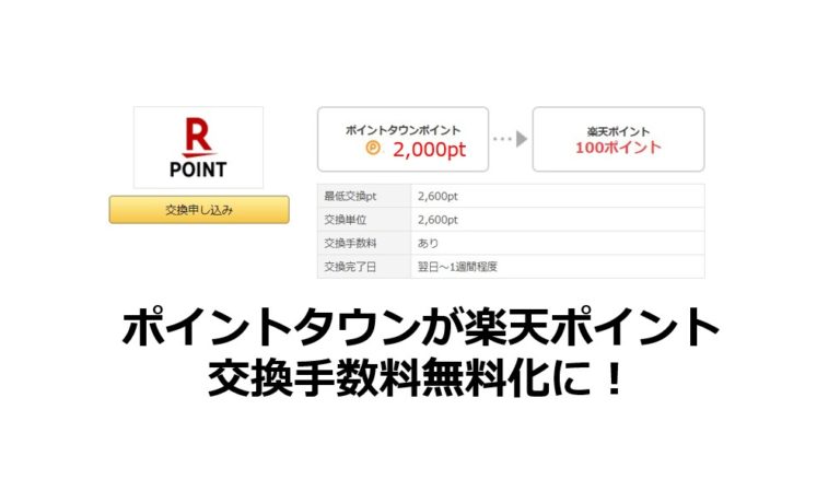 ポイントタウンが楽天ポイント交換手数料無料に