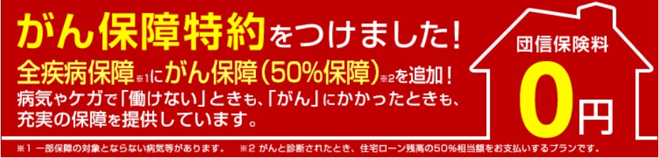 楽天銀行の住宅ローン