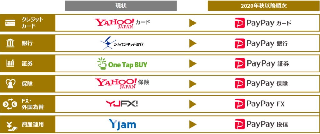 終了 ジャパンネット銀行の口座開設で最高7 380円分のポイントもらえる ポイントサイトで美味しいワイン ポイントタウンと楽天市場でポイ活