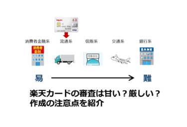 「楽天カード」の審査は甘い？厳しい？作成の注意点とは？