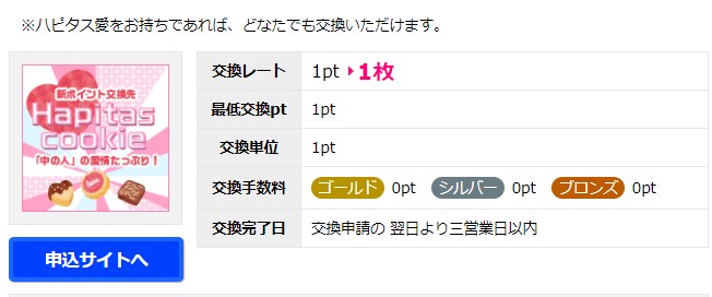 おちゃめなハピタス愛のつまった ハピタスクッキーにポイント交換開始 ポイントサイトで美味しいワイン ポイントタウンと楽天市場のブログ おちゃめなハピタス愛のつまった ハピタスクッキーにポイント交換開始 ポイントサイトで美味しいワイン ポイントタウンと楽天市場のブログ