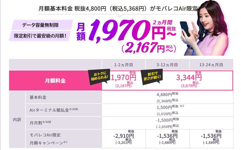 モバレコAir記事　モバレコAirは圧倒的に安い