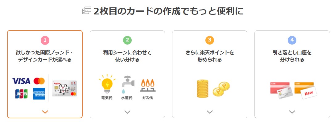 楽天カード2枚目作成のメリット