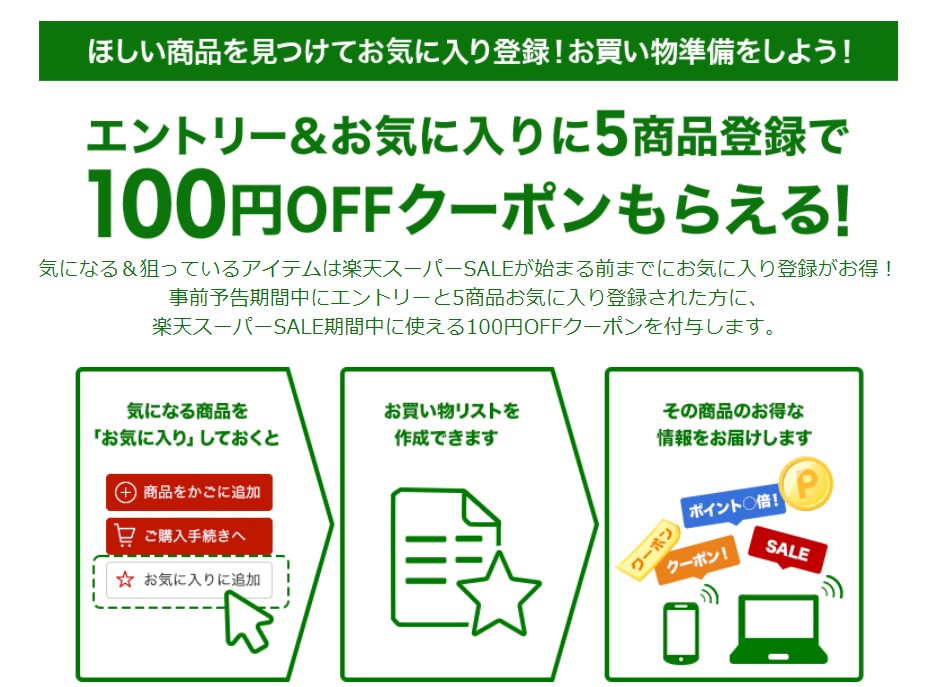 21年6月開催 楽天スーパーセールの内容と攻略ガイド ポイントサイトで美味しいワイン 貯めたポイントでワインを満喫