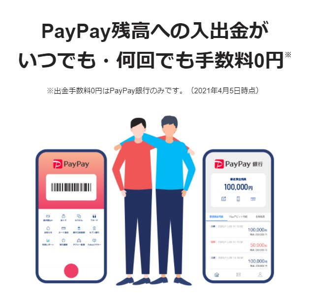 PayPay銀行はPayPay残高への入出金がいつでも何回でも手数料0円（PayPay銀行記事）