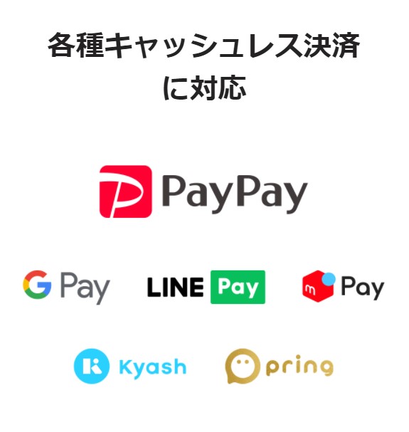 各種キャッシュレス決済に強い（PayPay銀行記事）