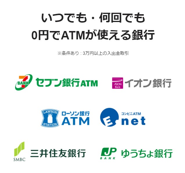 PayPay銀行はいつでも何回でも0円でATMが使える（PayPay銀行記事）