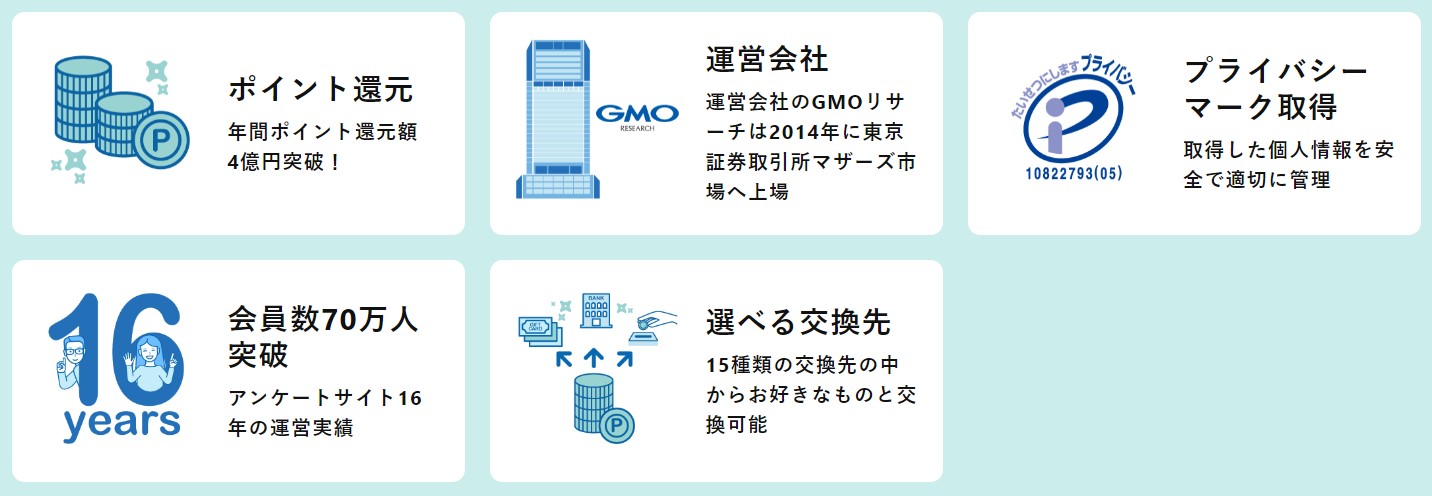 infoQの特徴と強み