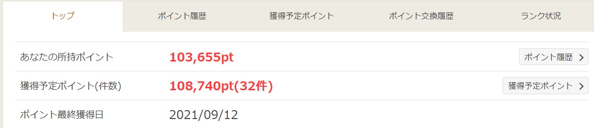 ポイントタウンのポイント獲得状況・予定