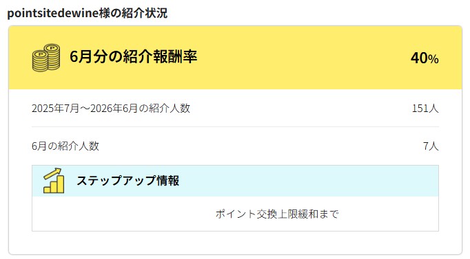 ハピタスのポイント交換限度額アップ方法（友達紹介）2