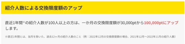 ハピタスのポイント交換限度額アップ方法（友達紹介）