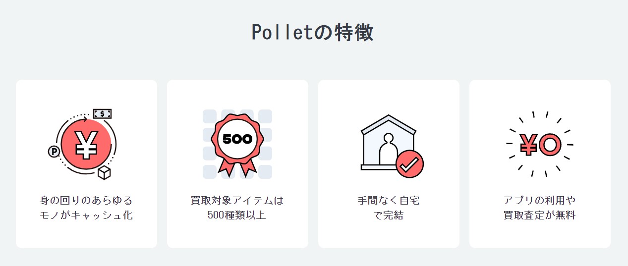 Polletの内容