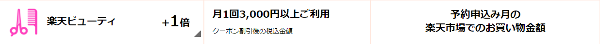 楽天ビューティでSPU1倍アップ