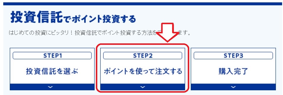 楽天証券の登録手順を画像付きで紹介