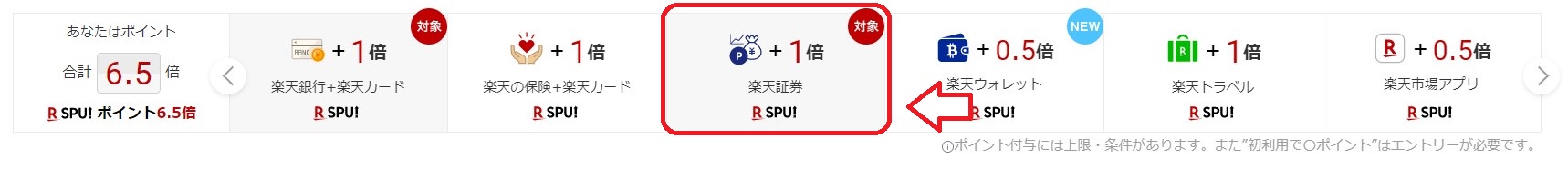 楽天証券の登録手順を画像付きで紹介