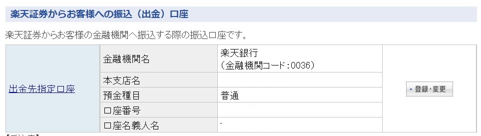 楽天証券の登録手順を画像付きで紹介