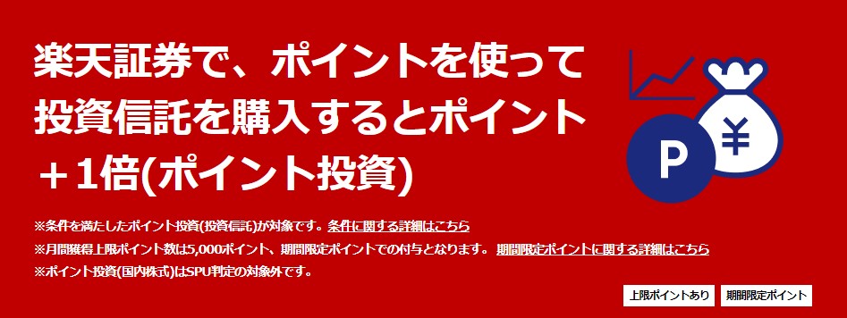 楽天ポイントで投資ができる（SPU対象）