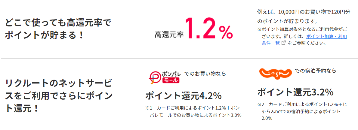 リクルートカードはポイント1.2倍