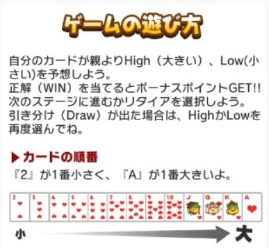 5か月平均　High or Lowの遊び方はカードが親よりも大きいか小さいかを予想するだけ