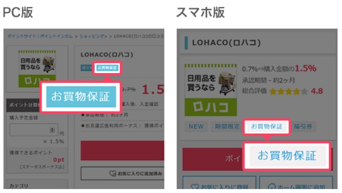 ポイントインカムはお買い物保証制度あり