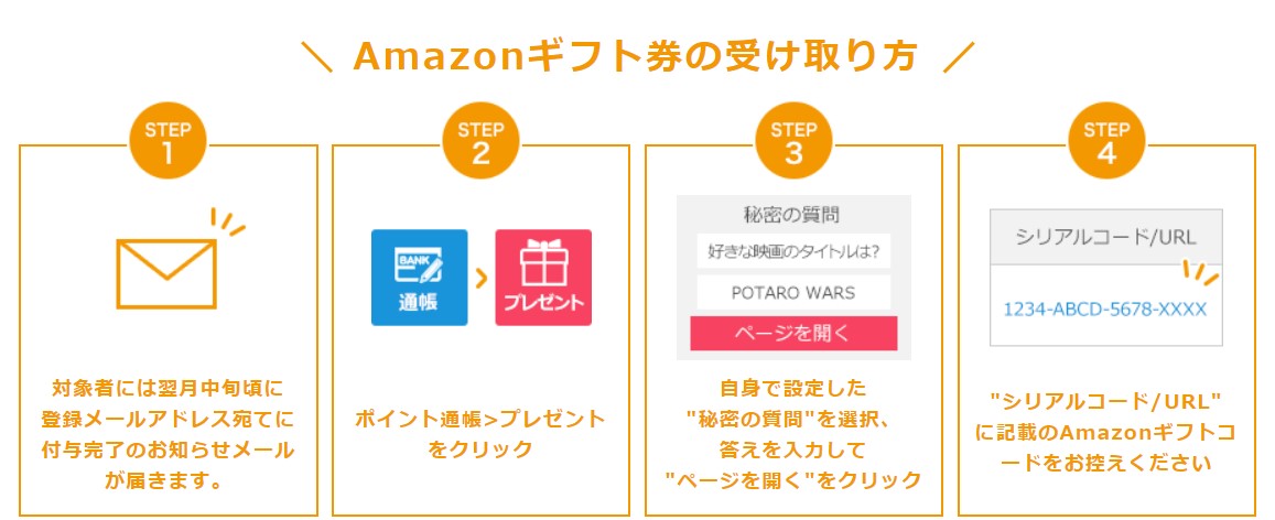 ポイントインカムのポタ友応援キャンペーンでAmazonギフト1,000円分