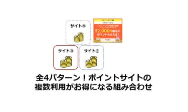 全4パターン！ポイントサイト複数利用がお得な組み合わせ