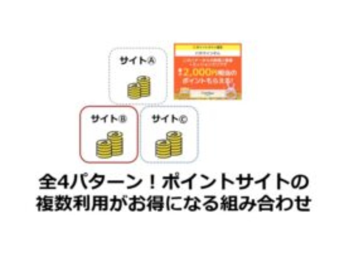 全4パターン！ポイントサイト複数利用がお得な組み合わせ | 目的別・シーン別、ポイ活、ハピタス、ポイントインカム