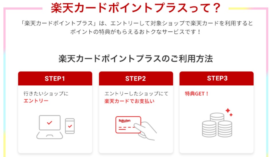 楽天カードポイントプラスの利用方法