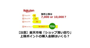 楽天市場「ショップ買い回り」上限ポイントの計算方法