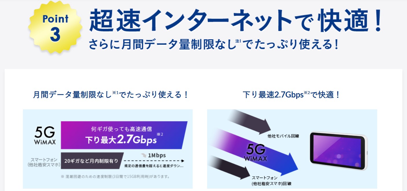 BroadWiMAXは高速通信で楽しめる